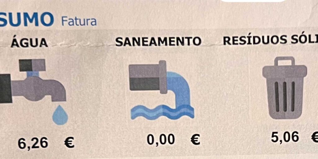 vad kostar vatten i Portugal