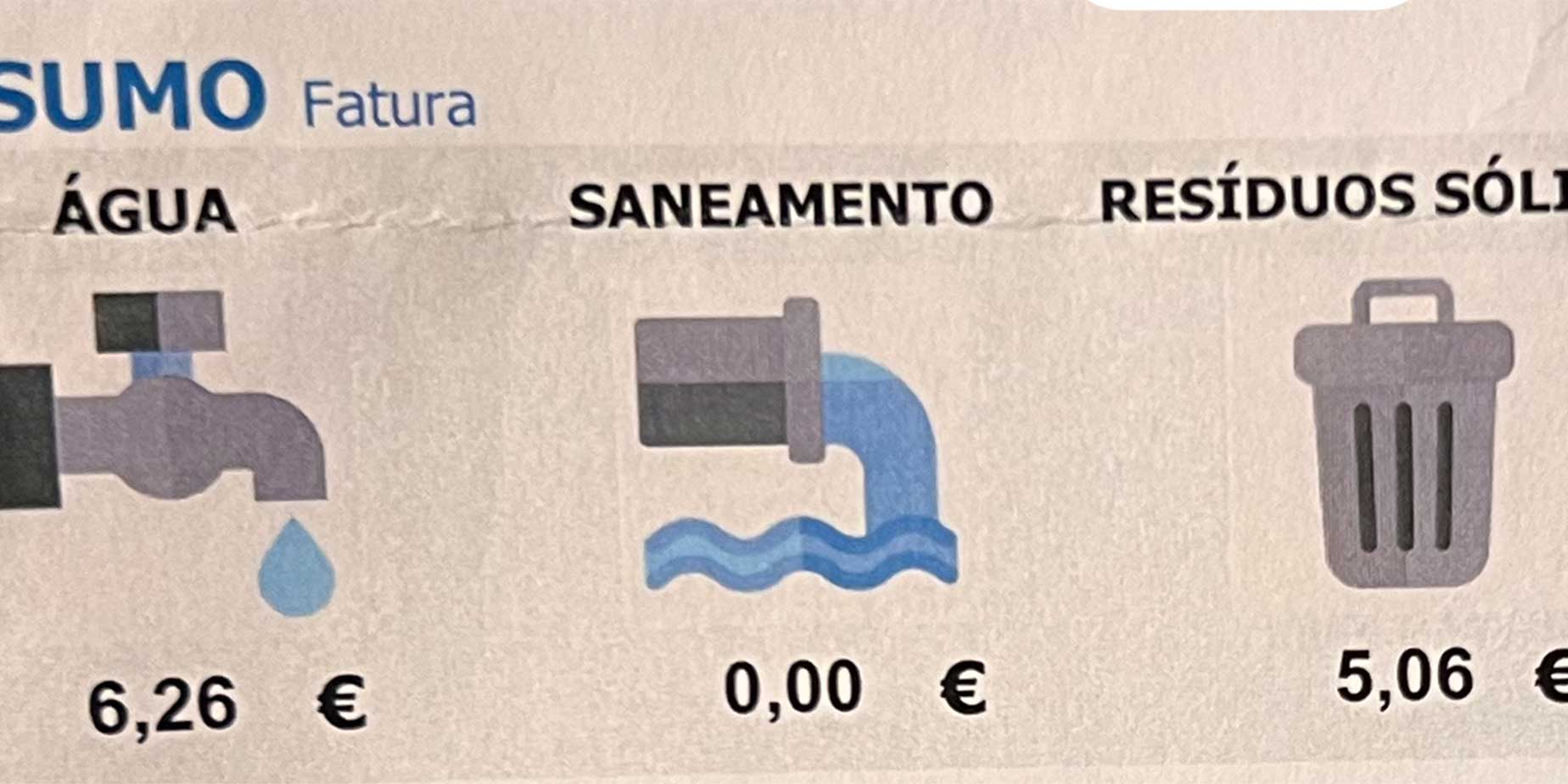 vad kostar vatten i Portugal